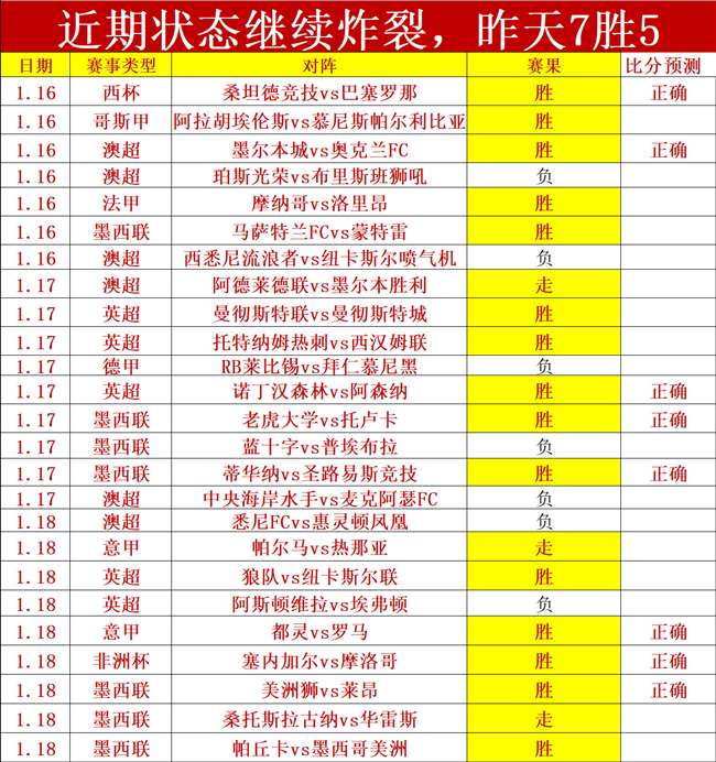 亚足预选赛,德国青训力,量加持,巅峰国际娱乐,巅峰国际娱乐下载,巅峰国际娱乐,巅峰国际娱乐官网,巅峰国际娱乐入口,巅峰国际娱乐登录,巅峰国际娱乐链接