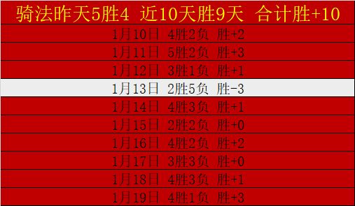 劳尔,阿森西奥回,应性丑闻争,巅峰国际娱乐,巅峰国际娱乐下载,巅峰国际娱乐,巅峰国际娱乐官网,巅峰国际娱乐入口,巅峰国际娱乐登录,巅峰国际娱乐链接