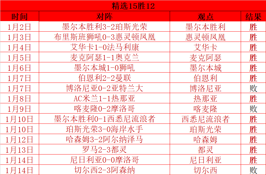 狼队主席施,瑜荣退转岗,施佳瀛挺身,巅峰国际娱乐,巅峰国际娱乐下载,巅峰国际娱乐,巅峰国际娱乐官网,巅峰国际娱乐入口,巅峰国际娱乐登录,巅峰国际娱乐链接