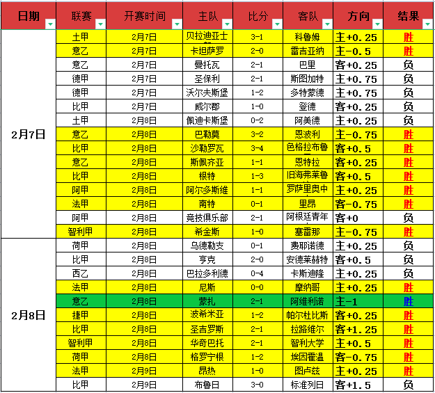 哥伦甲高胜,南美早餐赛,稳中求胜,巅峰国际娱乐,巅峰国际娱乐下载,巅峰国际娱乐,巅峰国际娱乐官网,巅峰国际娱乐入口,巅峰国际娱乐登录,巅峰国际娱乐链接