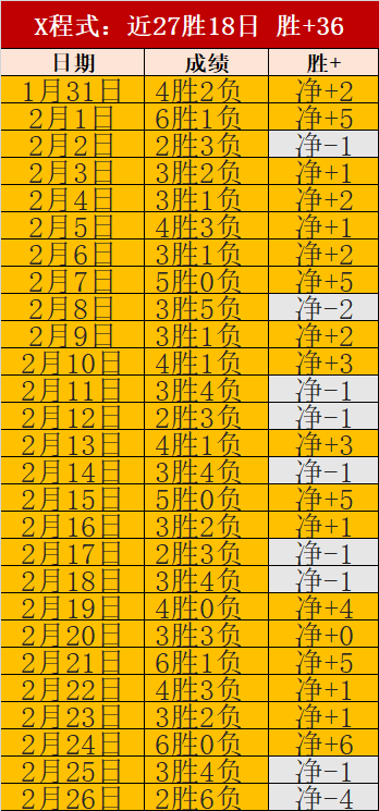 大乐透期号,专家推荐,特温特主场,巅峰国际娱乐,巅峰国际娱乐下载,巅峰国际娱乐,巅峰国际娱乐官网,巅峰国际娱乐入口,巅峰国际娱乐登录,巅峰国际娱乐链接