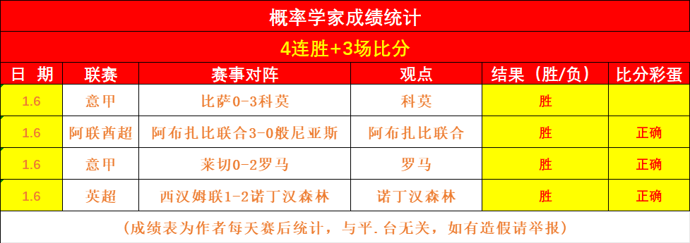 亚马逊本周,桌游特惠,买二赠一精,巅峰国际娱乐,巅峰国际娱乐下载,巅峰国际娱乐,巅峰国际娱乐官网,巅峰国际娱乐入口,巅峰国际娱乐登录,巅峰国际娱乐链接