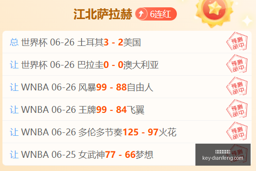 尼克斯续约,沙梅特,万打造沙队,巅峰国际娱乐官网,巅峰国际娱乐,巅峰娱乐App,巅峰娱乐登录,巅峰娱乐平台