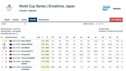 国际乒联对涉嫌性骚扰教练徐克实施10年禁赛，徐克声明回应——郑州晚报报道